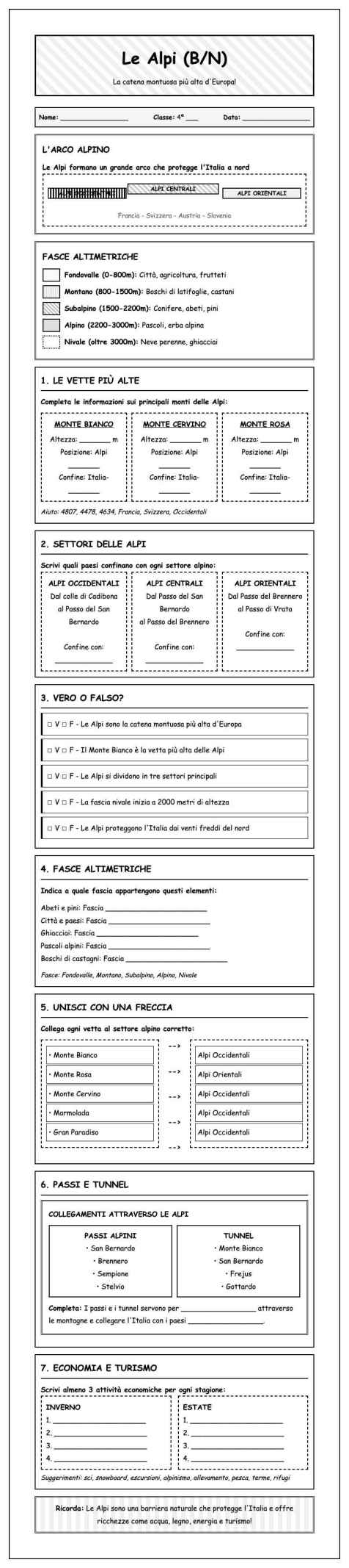 Scheda Alpi