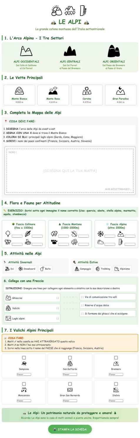 Scheda Alpi quarta immagini