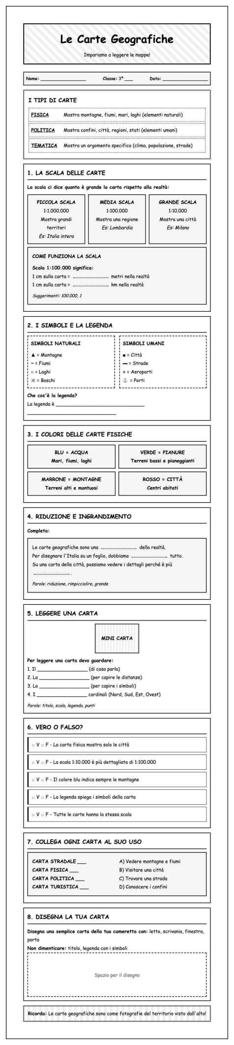 Scheda Carte geografiche