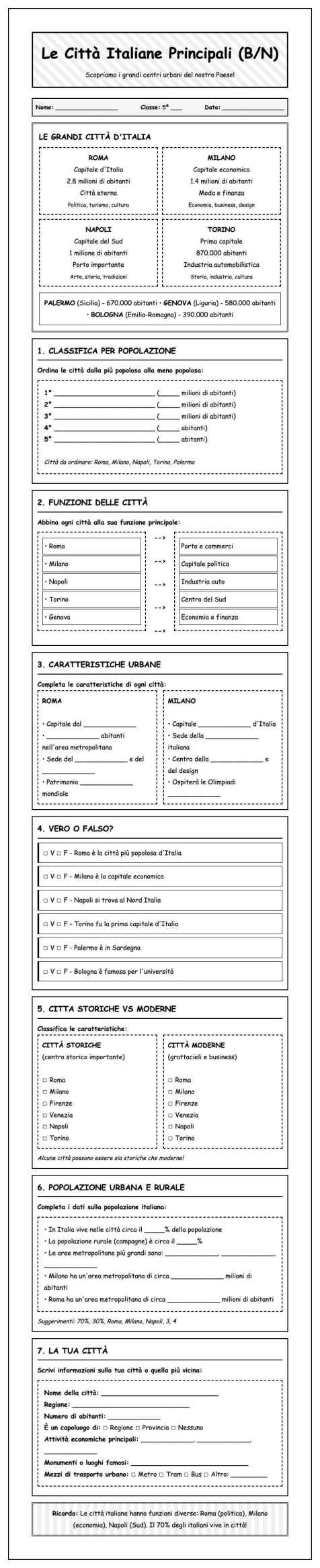 Scheda Citta italiane
