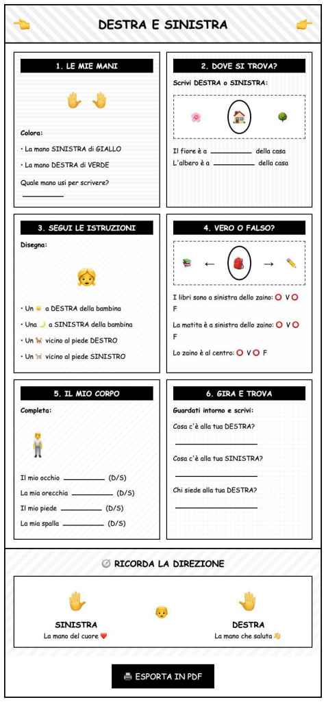 Scheda Destra sinistra