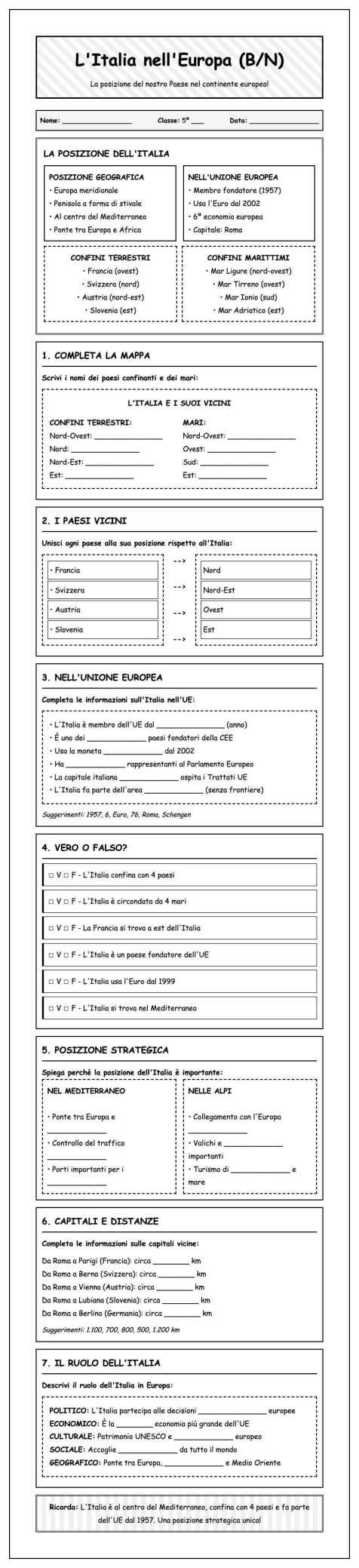 Scheda Italia europa