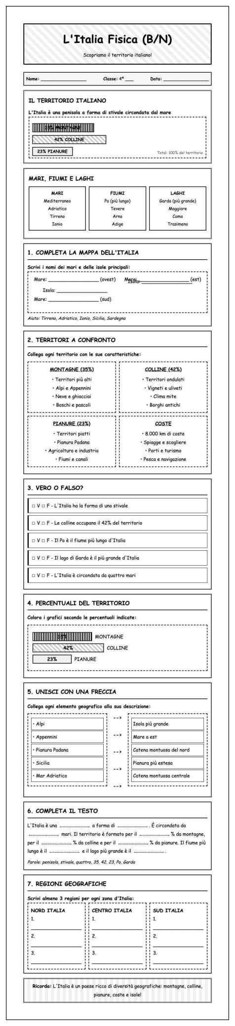 Scheda Italia fisica
