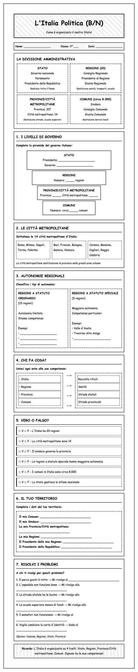 Scheda Italia politica