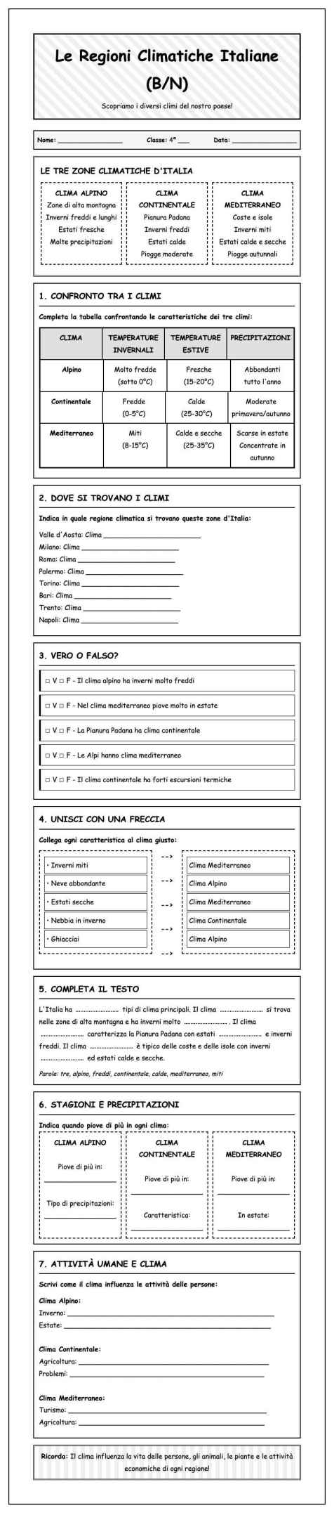 Scheda Regioni climatiche