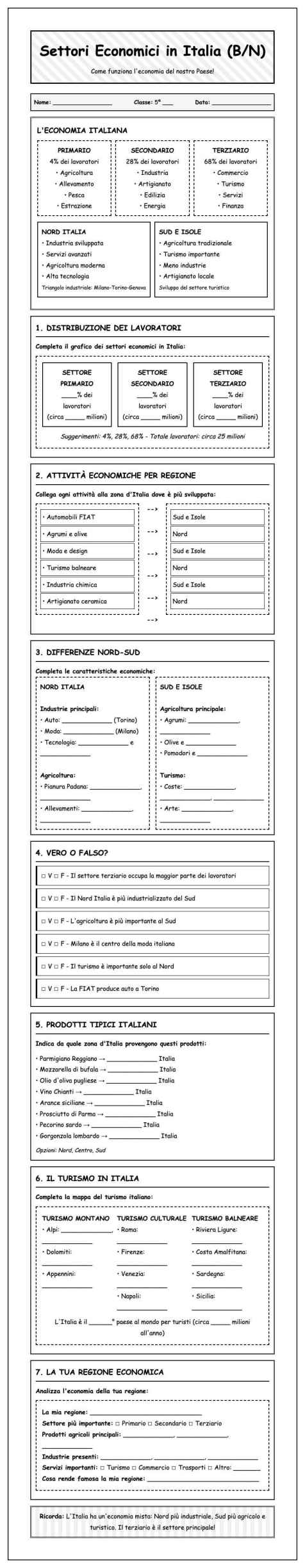 Scheda Settori economici italia