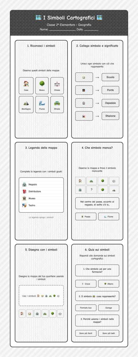 Scheda Simboli cartografici