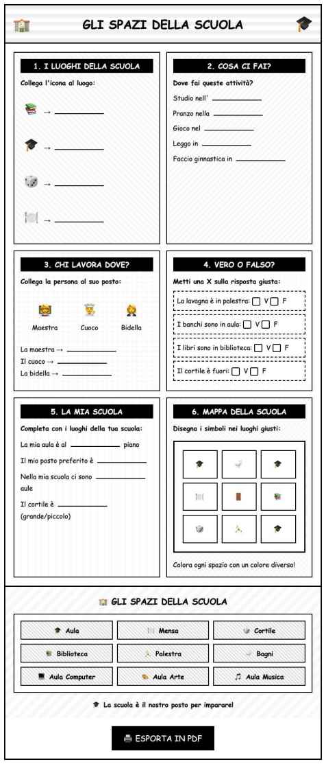 Scheda Spazi scuola