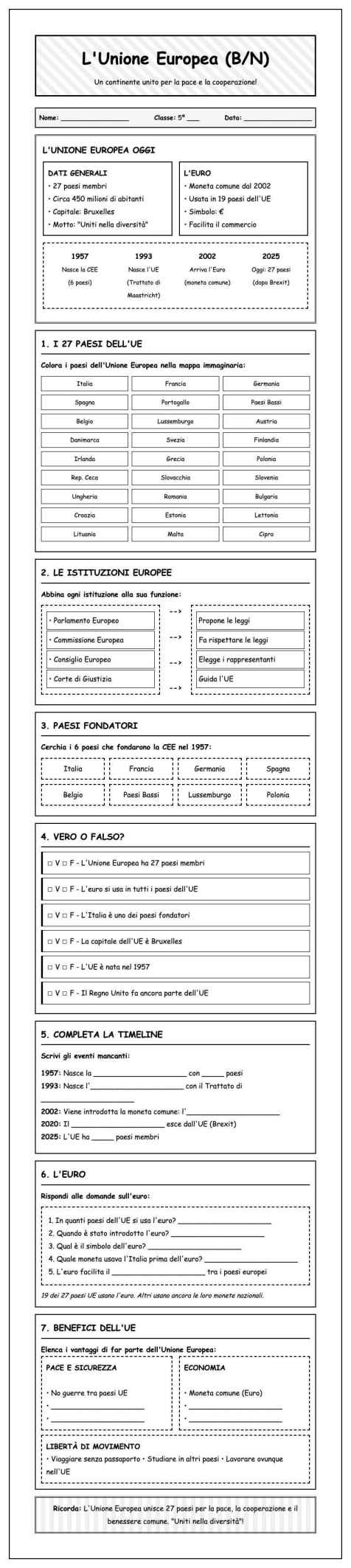 Scheda Unione europea