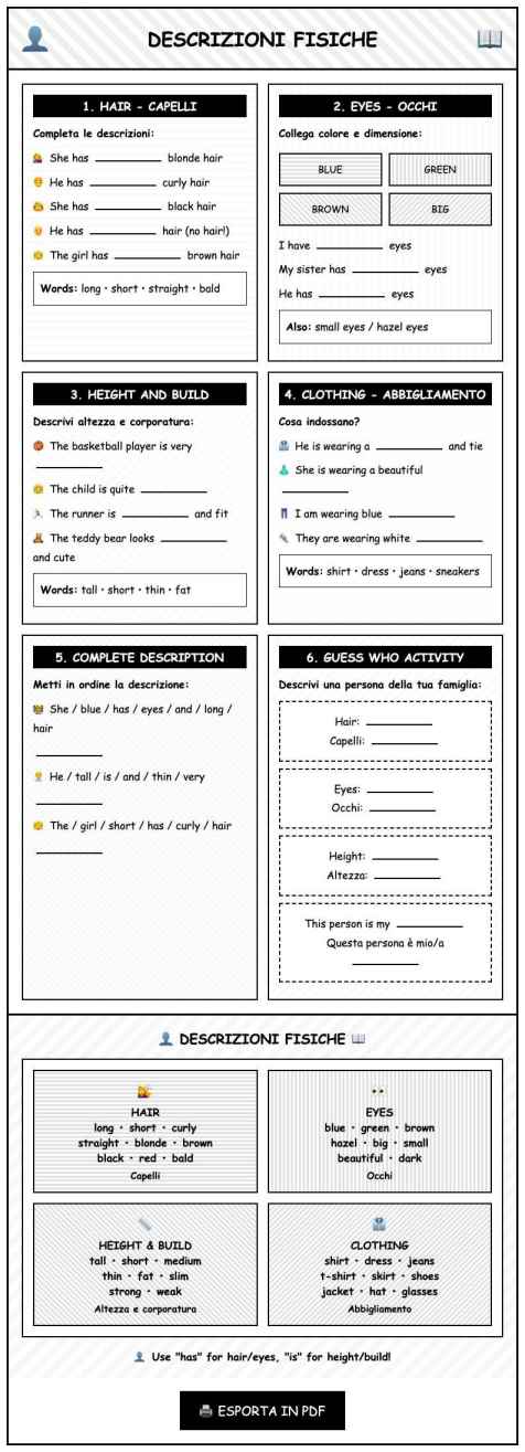Scheda Descrizioni fisiche