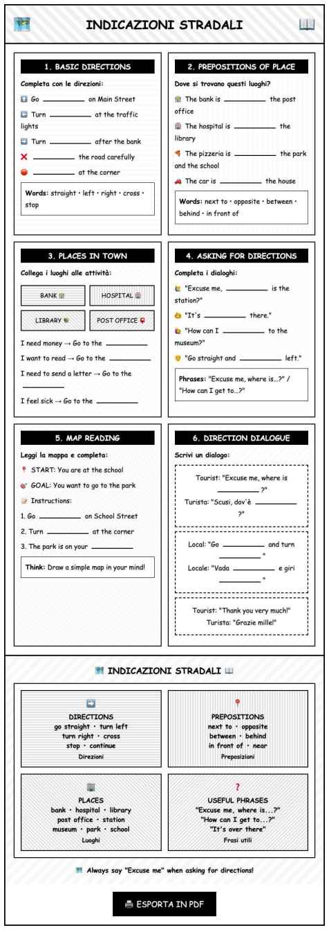 Scheda Indicazioni stradali