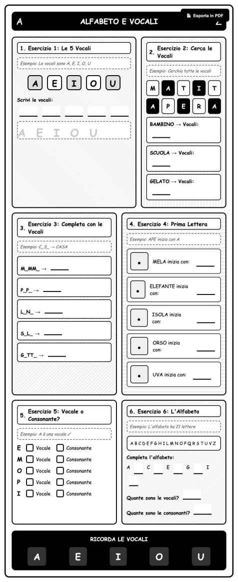 Scheda Alfabeto vocali