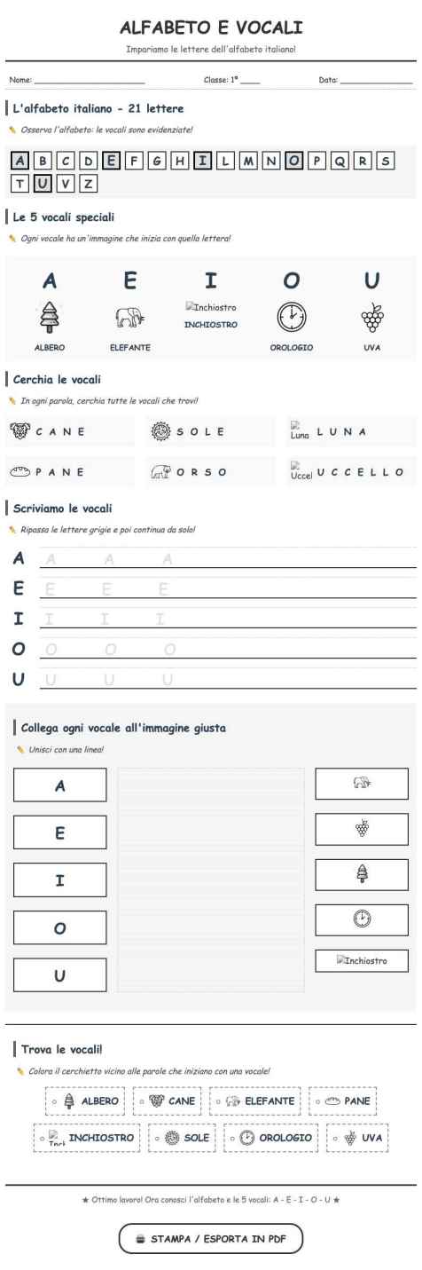 Scheda Alfabeto vocali