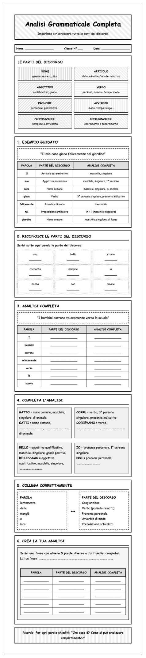 Scheda Analisi grammaticale
