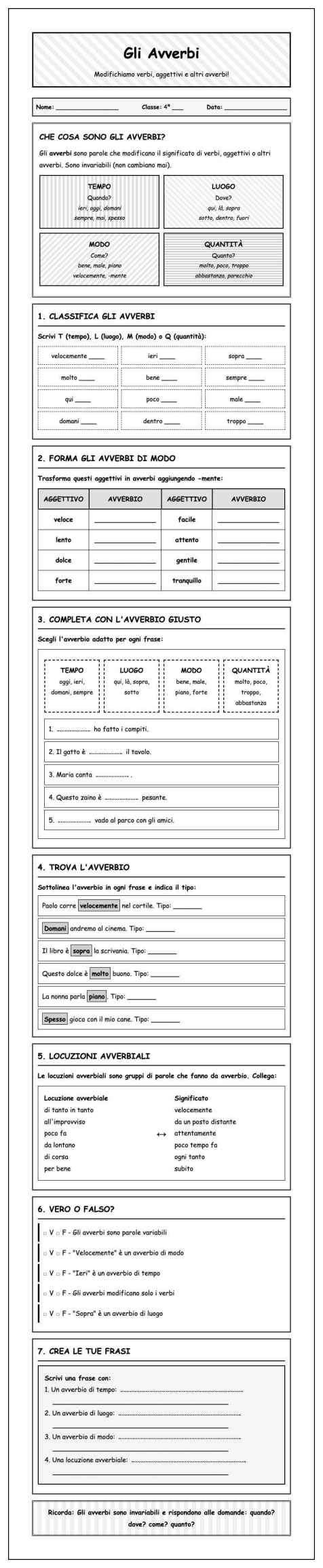 Scheda Avverbi