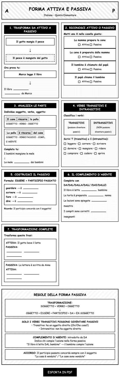 Scheda Forma attiva passiva