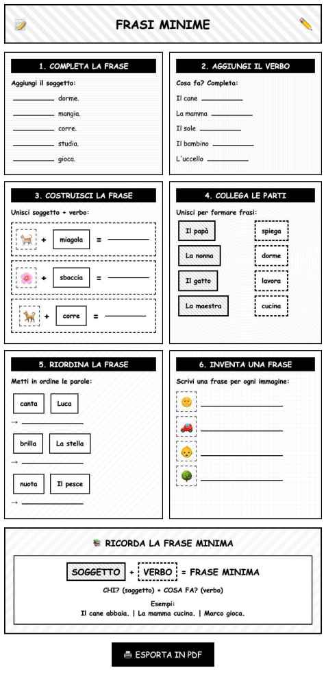 Scheda Frasi minime