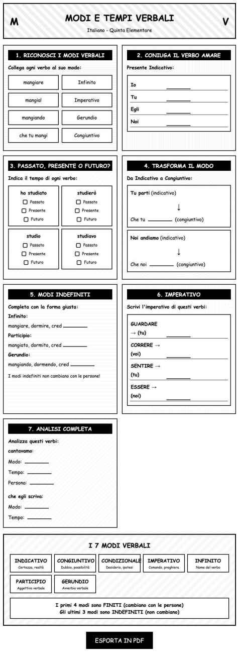 Scheda Modi tempi verbali