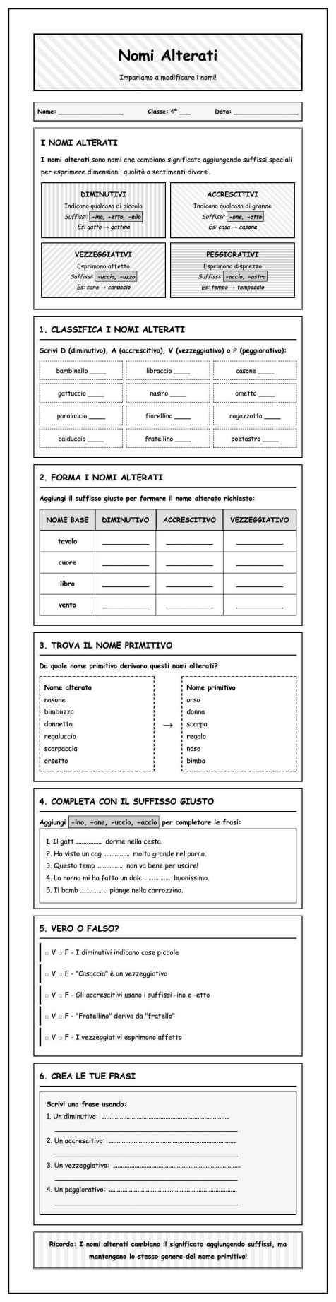 Scheda Nomi alterati