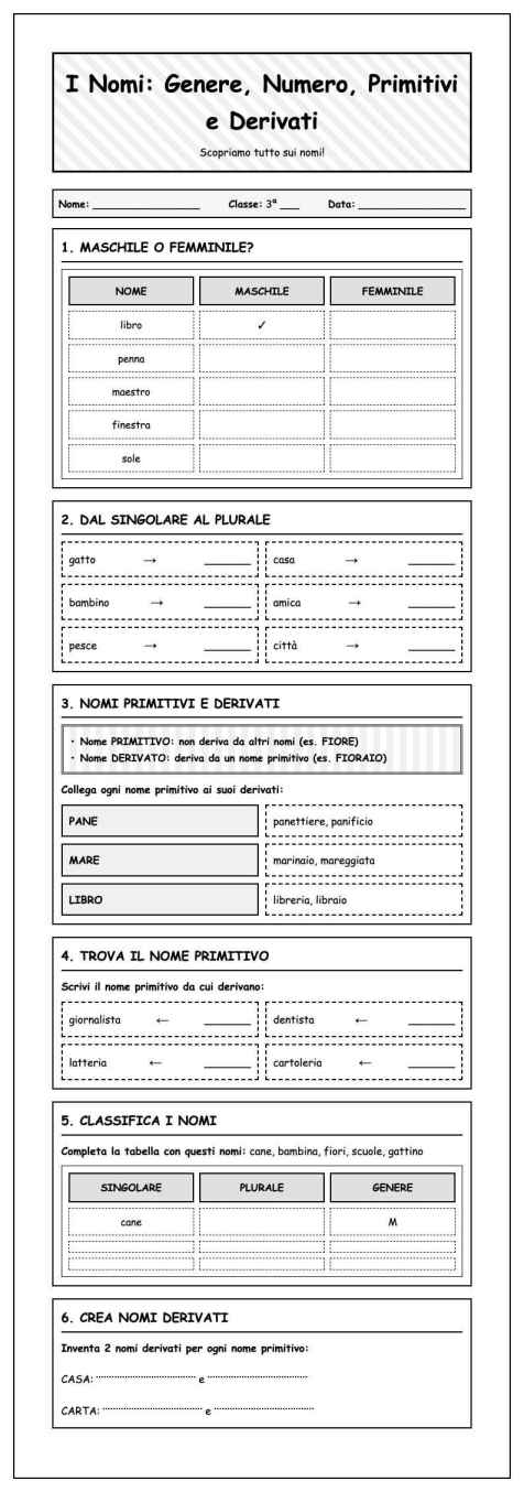 Scheda Nomi completo