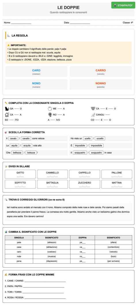 Scheda Ortografia doppie