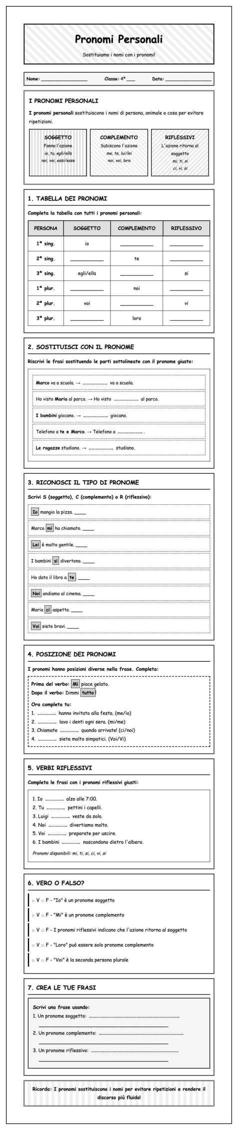 Scheda Pronomi personali