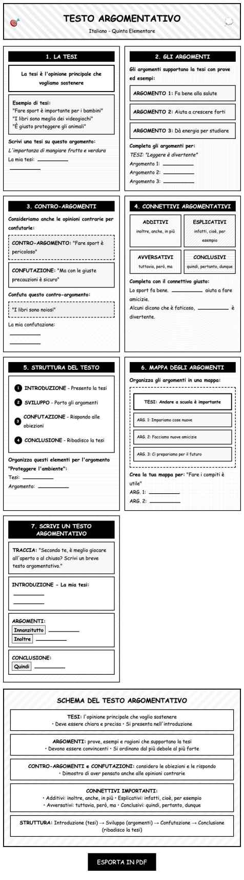 Scheda Testo argomentativo