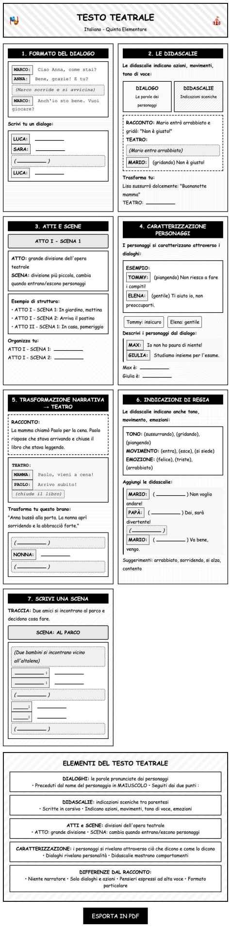 Scheda Testo teatrale