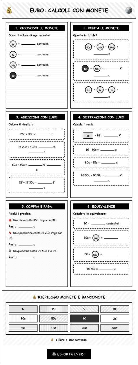 Scheda Euro calcoli