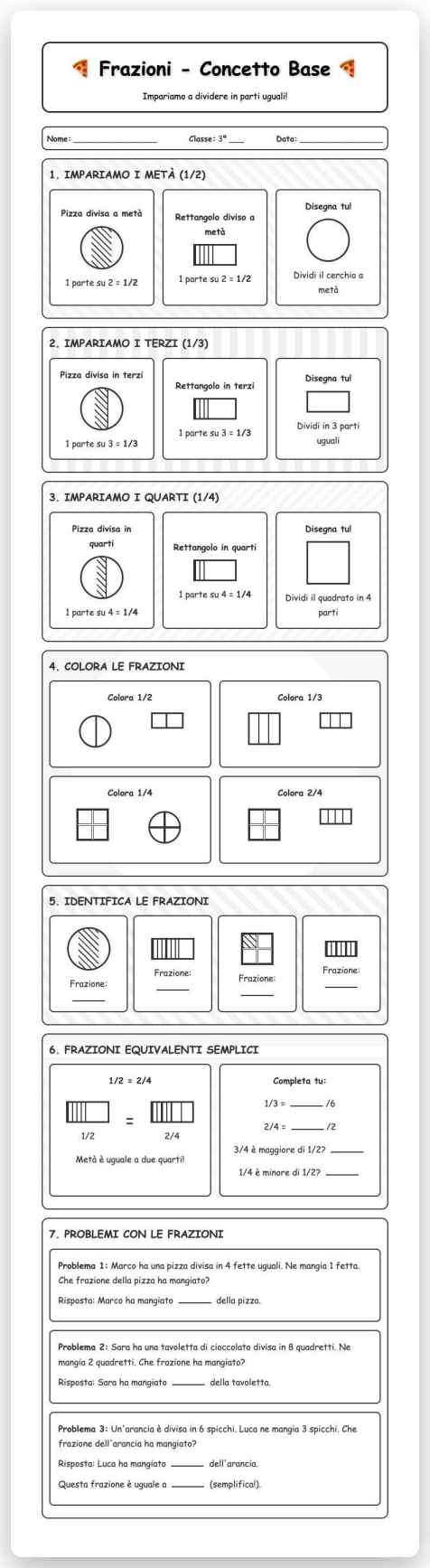 Scheda Frazioni base