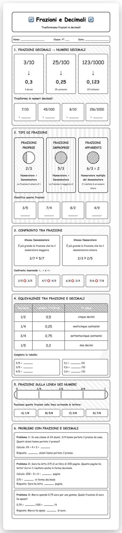 Scheda Frazioni decimali