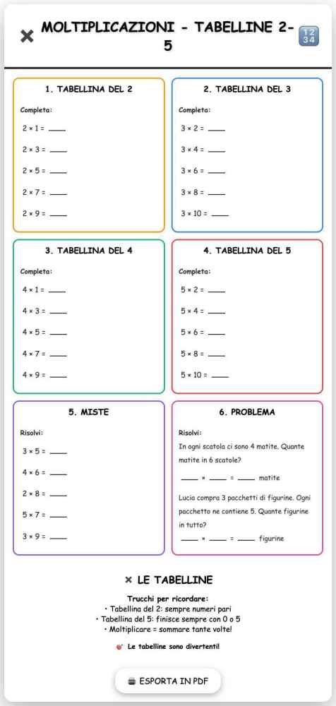 Scheda Moltiplicazioni