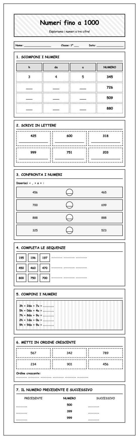Scheda Numeri 1000