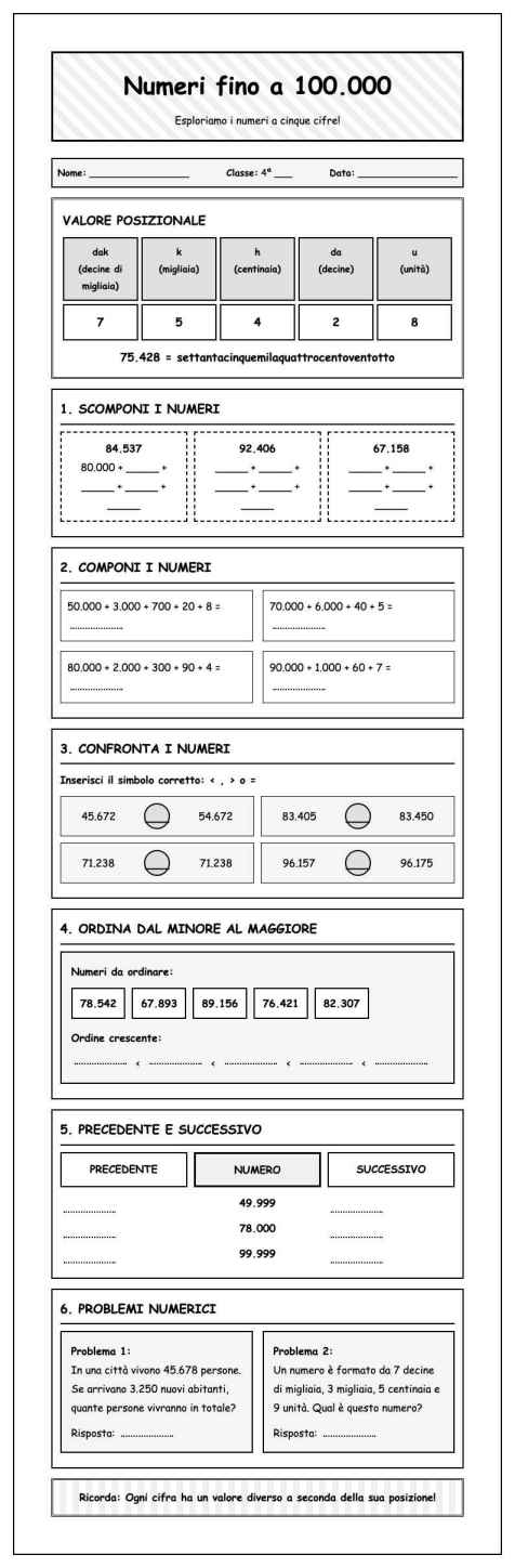 Scheda Numeri 100000