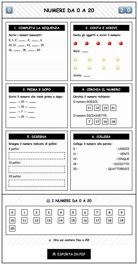 Scheda Numeri 20