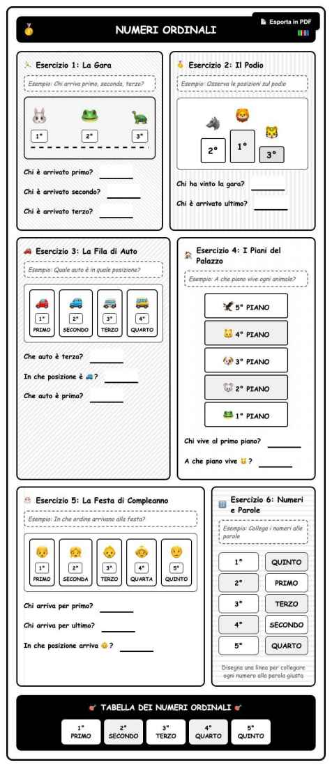 Scheda Numeri ordinali