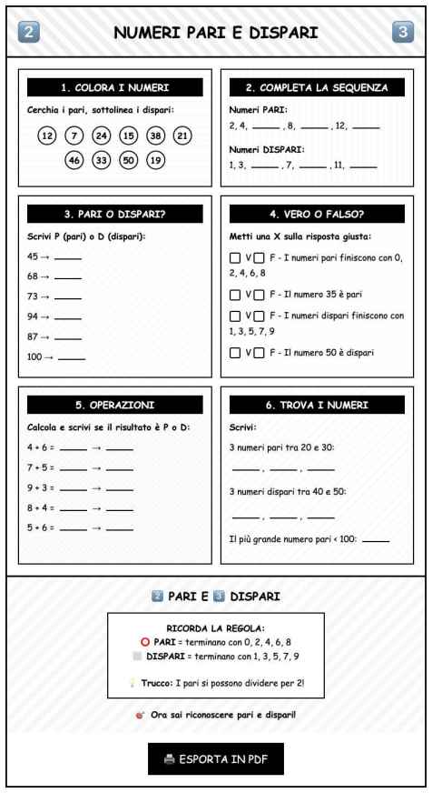 Scheda Pari dispari