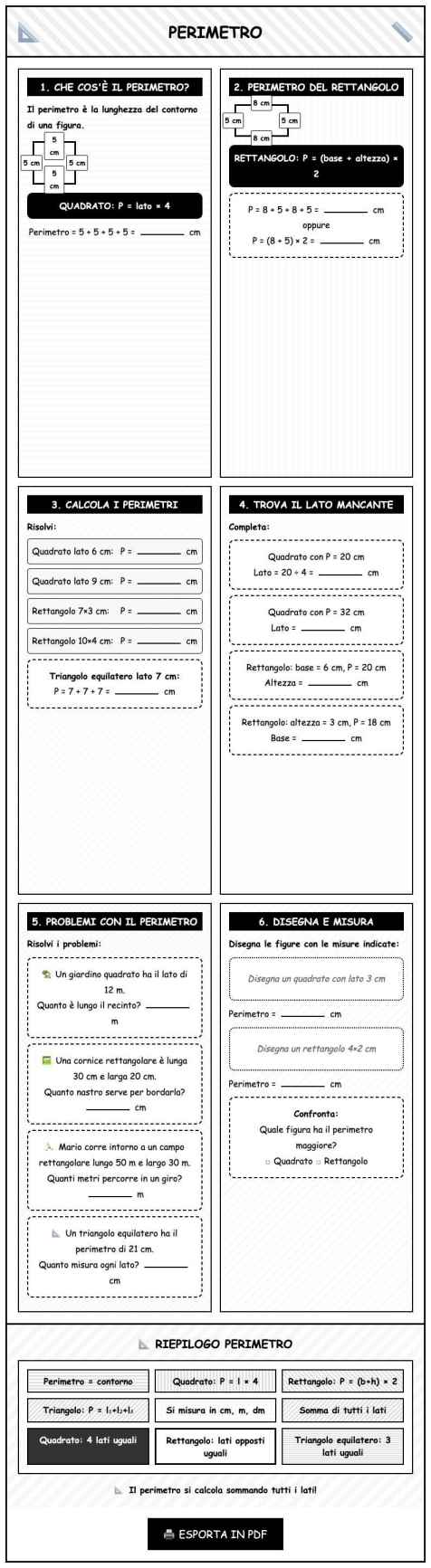 Scheda Perimetro
