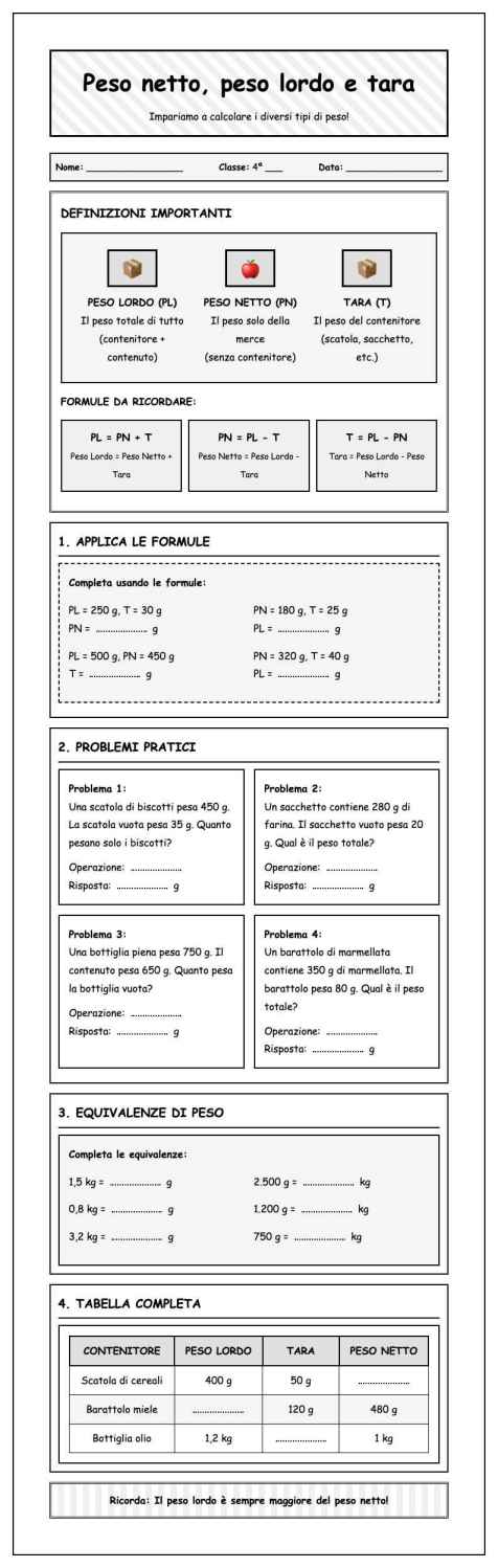 Scheda Peso netto lordo