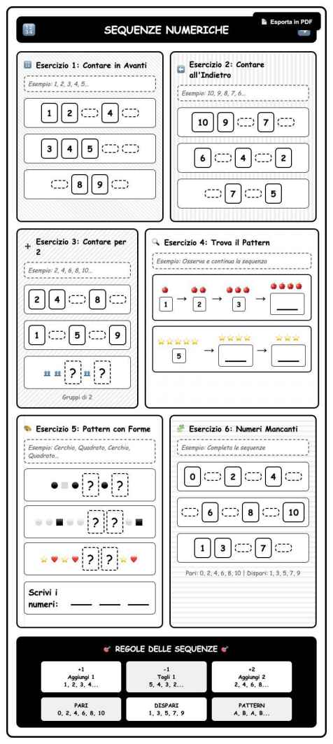 Scheda Sequenze numeriche