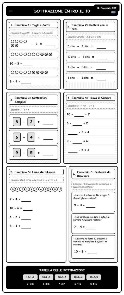 Scheda Sottrazioni 10