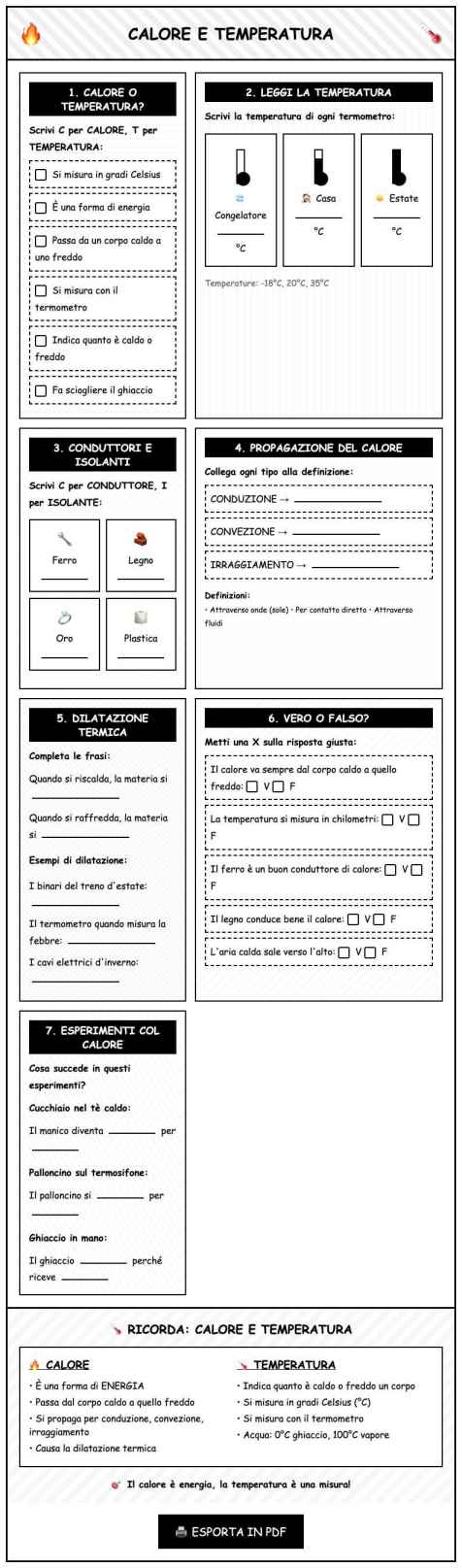 Scheda Calore temperatura