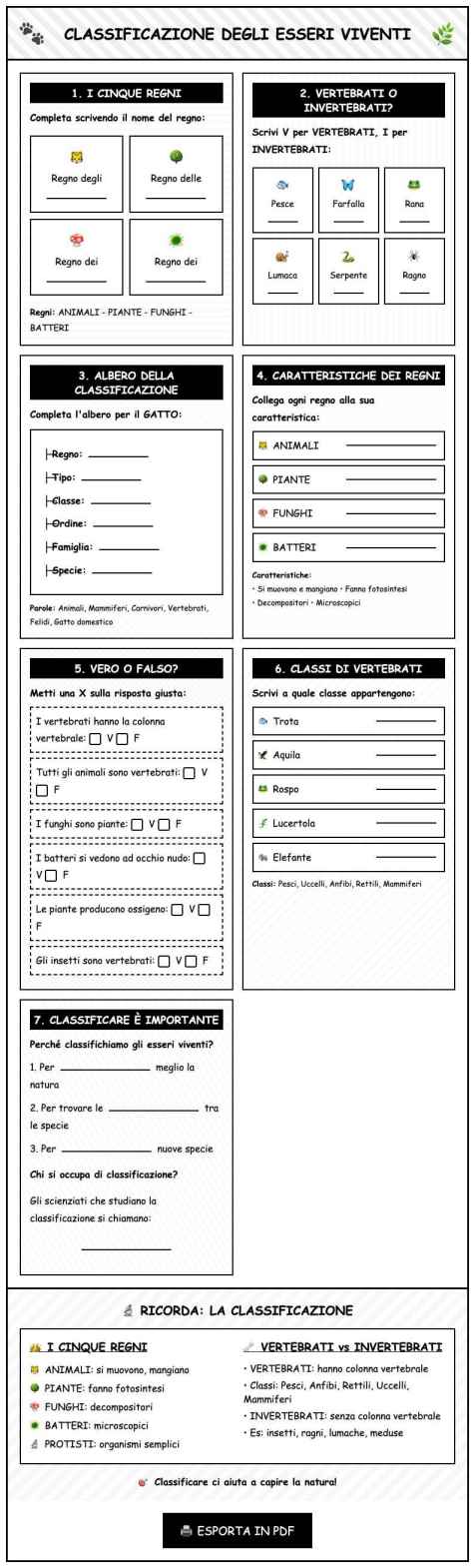 Scheda Classificazione viventi