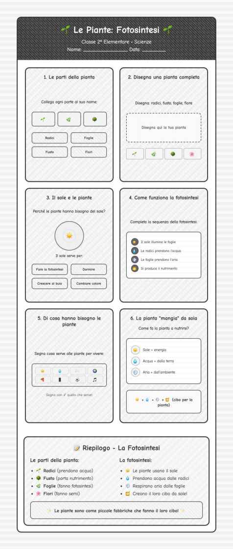Scheda Fotosintesi