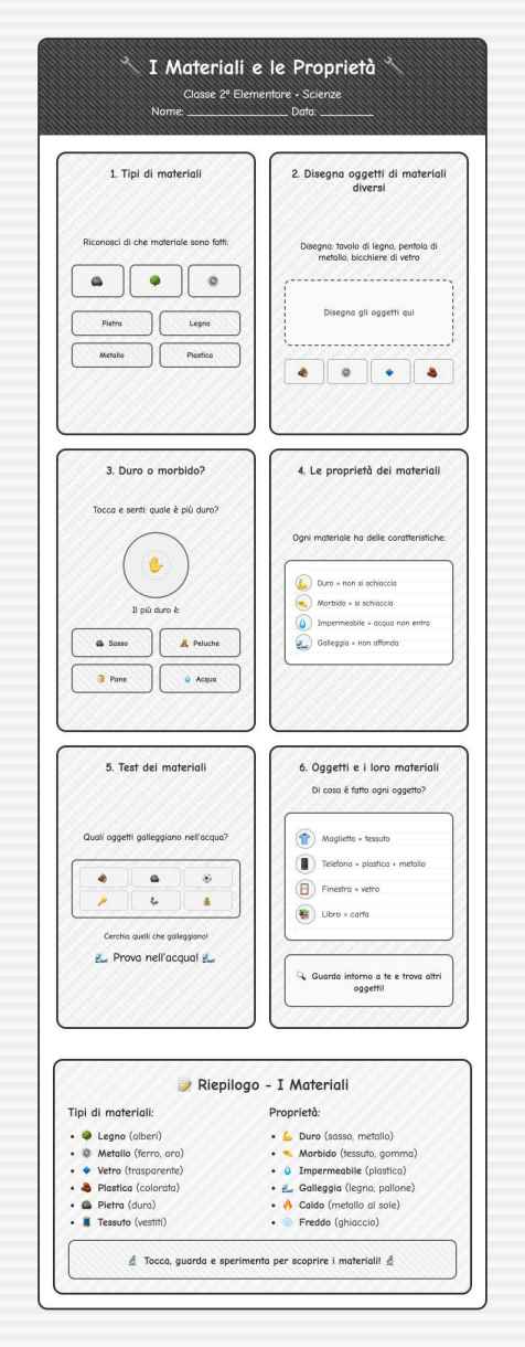 Scheda Materiali proprieta