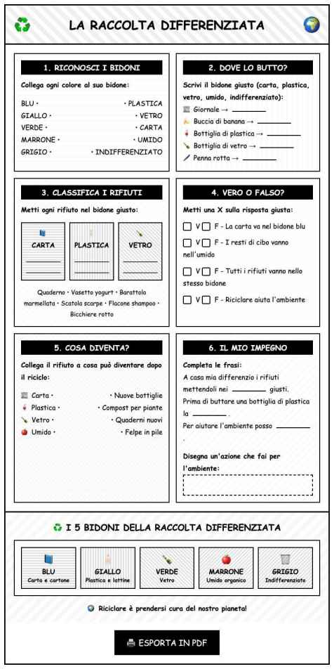 Scheda Raccolta differenziata
