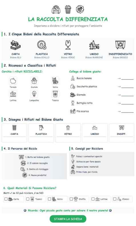 Scheda Raccolta differenziata immagini