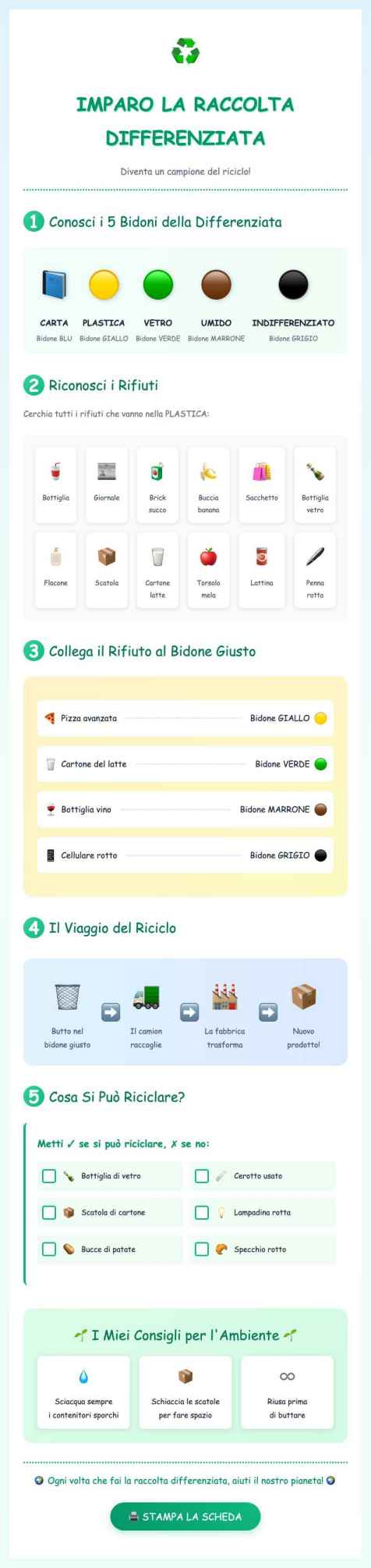 Scheda Raccolta differenziata open