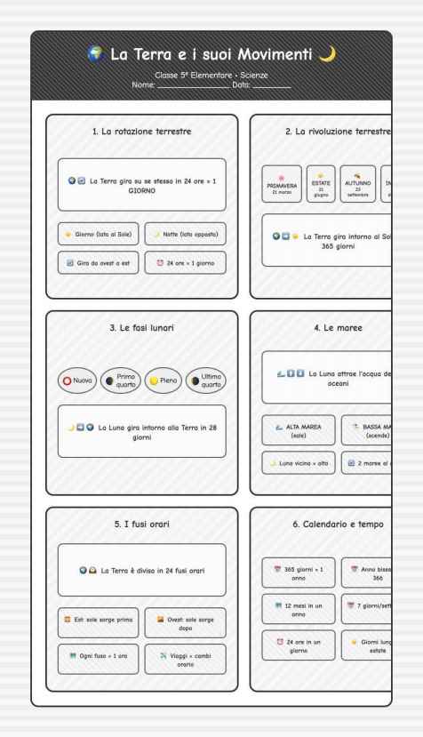Scheda Terra movimenti