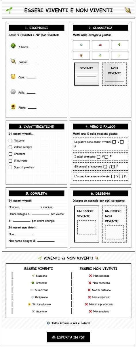 Scheda Viventi non viventi